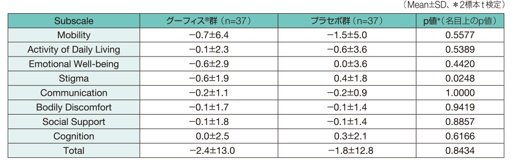 chart11_1000-320_202411