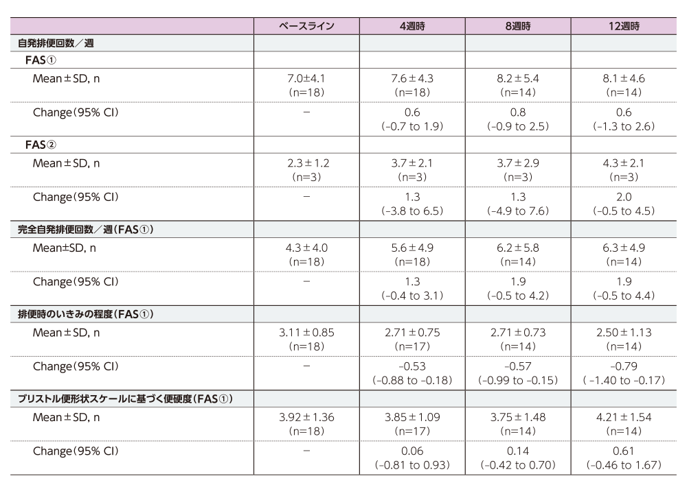 chart09_1000-710_202502