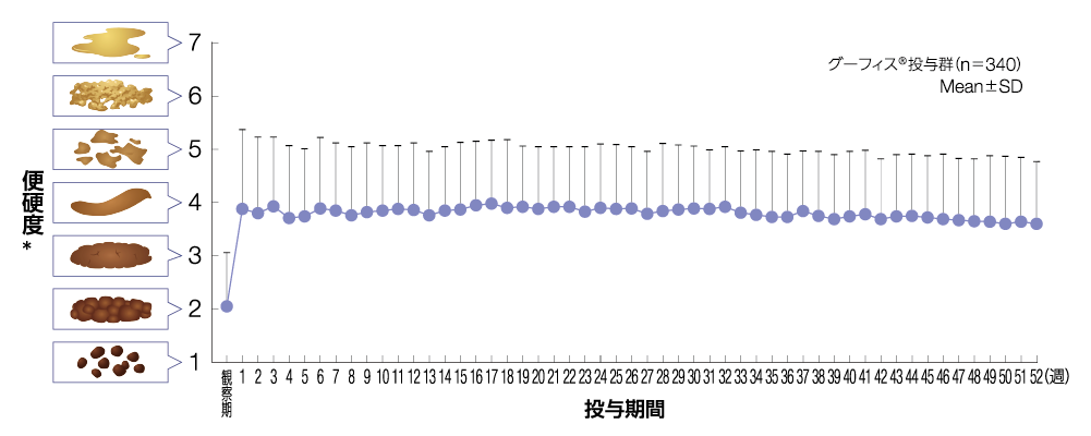 chart04_1000-400_202501