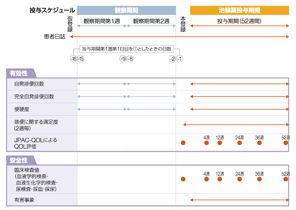 chart08_1000-710_202501