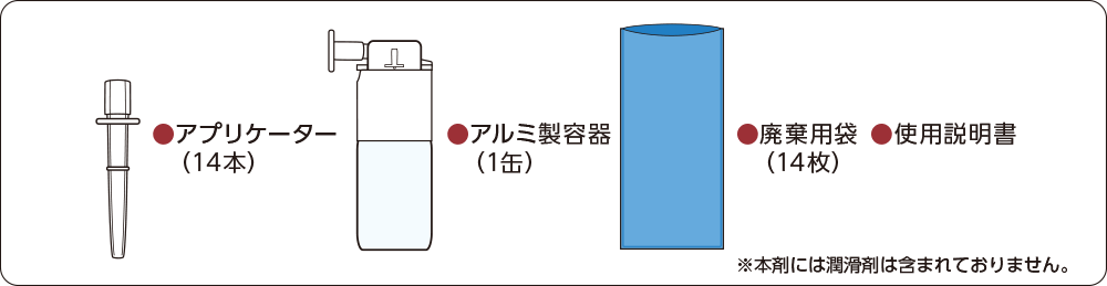 内容品のイラスト（アプリケーター14本、アルミ製容器1缶、廃棄用袋14枚、使用説明書）※本剤には潤滑剤は含まれておりません。